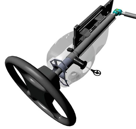 Block Shaft e l'installazione dell'antifurto